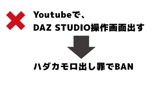 youtubeでdaz STUDIOの操作画面を配信するときは注意